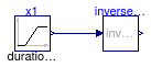 Buildings.Utilities.Math.Examples.InverseXRegularized