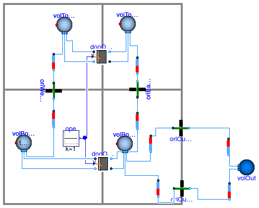 Buildings.Airflow.Multizone.Examples.ReverseBuoyancy