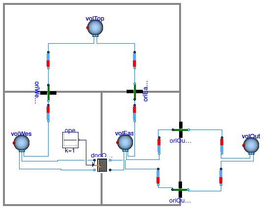 Buildings.Airflow.Multizone.Examples.ReverseBuoyancy3Zones