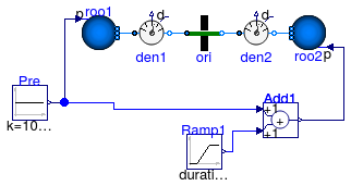 Buildings.Airflow.Multizone.Examples.Orifice