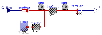 Buildings.Controls.Continuous.Examples.LimPIDWithReset.Plant