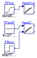 Buildings.Controls.SetPoints.Examples.HotWaterTemperatureReset