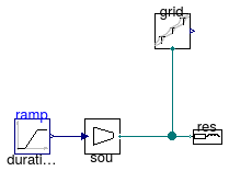 Buildings.Electrical.AC.OnePhase.Examples.GeneratorLoadGrid