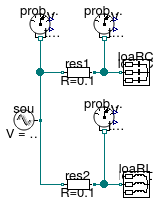 Buildings.Electrical.AC.ThreePhasesBalanced.Sensors.Examples.Probe