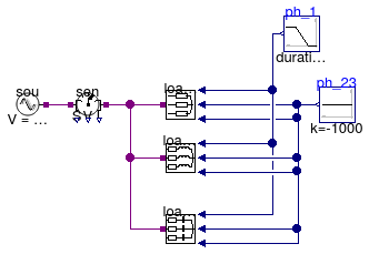 Buildings.Electrical.AC.ThreePhasesUnbalanced.Loads.Examples.Loads_N