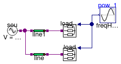 Buildings.Electrical.AC.ThreePhasesUnbalanced.Loads.Examples.LoadCtrl