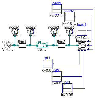 Buildings.Electrical.AC.ThreePhasesUnbalanced.Validation.IEEETests.Test4NodesFeeder.UnbalancedStepDown.YY