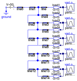 Buildings.Electrical.DC.Lines.Examples.DCLines