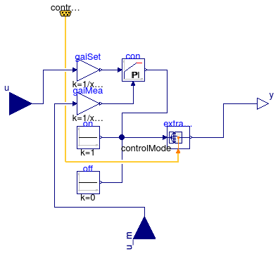 Buildings.Examples.VAVReheat.Controls.FanVFD