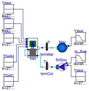 Buildings.Experimental.DistrictHeatingCooling.Plants.Validation.LakeWaterHeatExchanger_T_Cooling