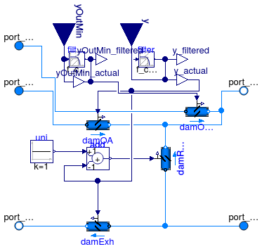 Buildings.Fluid.Actuators.Dampers.MixingBoxMinimumFlow