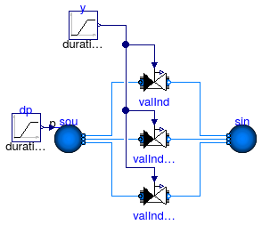 Buildings.Fluid.Actuators.Valves.Examples.TwoWayValvePressureIndependent