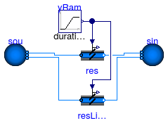 Buildings.Fluid.Actuators.Dampers.Examples.Damper