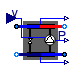 Buildings.Fluid.Chillers.BaseClasses.PartialCarnot_y