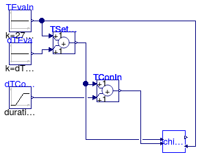 Buildings.Fluid.Chillers.Validation.Carnot_TEva_2ndLaw