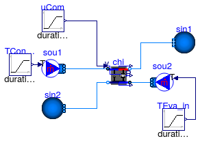 Buildings.Fluid.Chillers.Validation.Carnot_y_etaPL