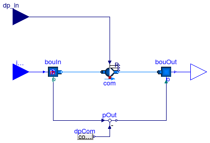 Buildings.Fluid.FMI.ExportContainers.Examples.FMUs.Fan