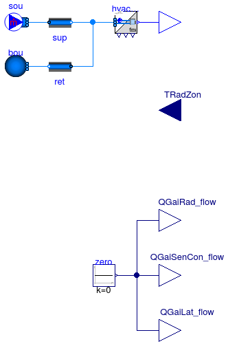 Buildings.Fluid.FMI.ExportContainers.Validation.FMUs.HVACThermalZoneAir1