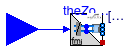 Buildings.Fluid.FMI.ExportContainers.ThermalZones