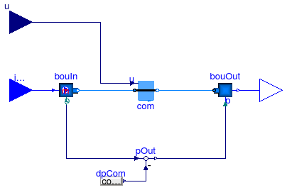 Buildings.Fluid.FMI.ExportContainers.Examples.FMUs.Humidifier_u