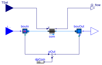 Buildings.Fluid.FMI.ExportContainers.Examples.FMUs.HeaterCooler_T