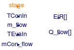 Buildings.Fluid.HeatExchangers.DXCoils.BaseClasses.CoolingCapacityAirCooled