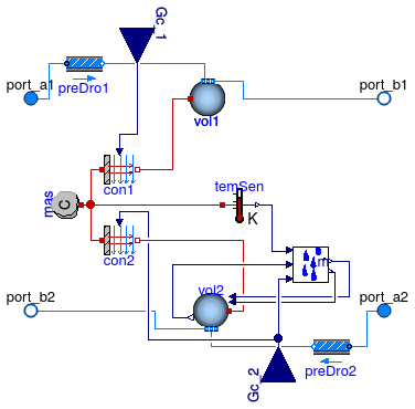 Buildings.Fluid.HeatExchangers.BaseClasses.HexElementLatent