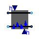 Buildings.Fluid.HeatExchangers.BaseClasses.HexElementLatent