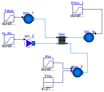 Buildings.Fluid.HeatExchangers.Examples.DryCoilDiscretized