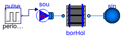 Buildings.Fluid.HeatExchangers.Ground.Boreholes.Examples.UTube