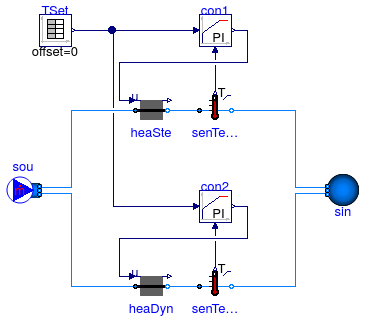 Buildings.Fluid.HeatExchangers.Validation.HeaterCooler_u