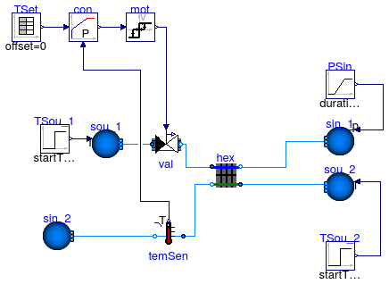 Buildings.Fluid.HeatExchangers.Examples.WetCoilDiscretizedPControl