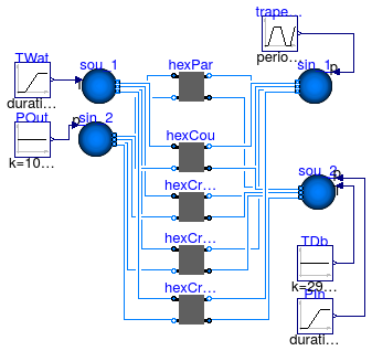 Buildings.Fluid.HeatExchangers.Examples.DryEffectivenessNTU