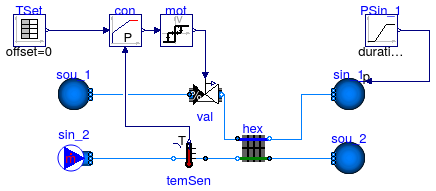 Buildings.Fluid.HeatExchangers.Examples.DryCoilDiscretizedPControl