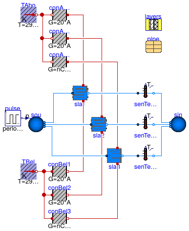 Buildings.Fluid.HeatExchangers.RadiantSlabs.Examples.SingleCircuitMultipleCircuitEpsilonNTU