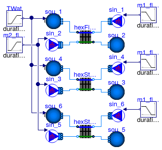 Buildings.Fluid.HeatExchangers.Validation.WetCoilDiscretizedInitialization