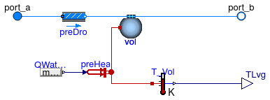 Buildings.Fluid.HeatExchangers.CoolingTowers.BaseClasses.CoolingTower