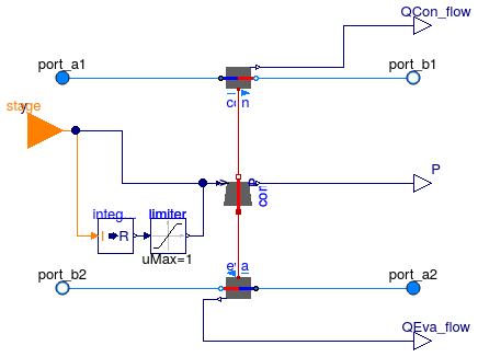 Buildings.Fluid.HeatPumps.BaseClasses.PartialWaterToWater