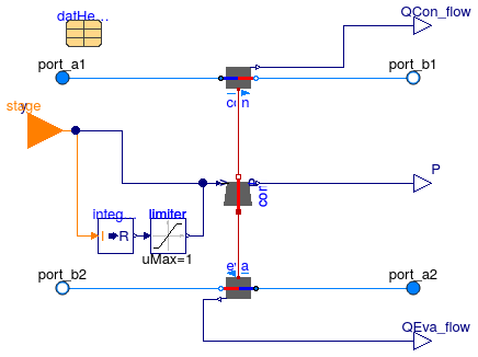 Buildings.Fluid.HeatPumps.ScrollWaterToWater