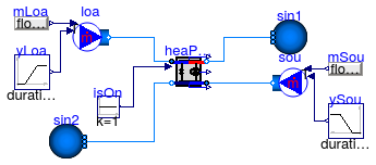 Buildings.Fluid.HeatPumps.Validation.ReciprocatingWaterToWater