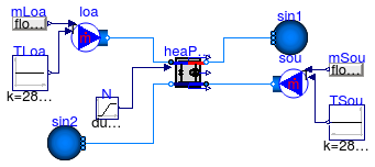 Buildings.Fluid.HeatPumps.Validation.ScrollWaterToWater_VariableSpeed