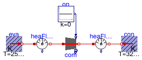 Buildings.Fluid.HeatPumps.Compressors.Validation.ScrollCompressor_ZeroInput