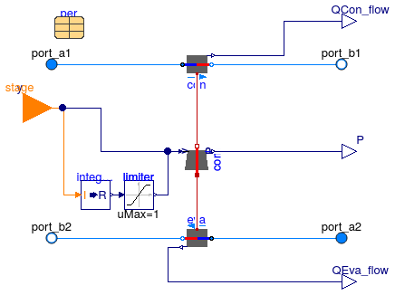 Buildings.Fluid.HeatPumps.ReciprocatingWaterToWater