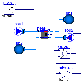 Buildings.Fluid.HeatPumps.Examples.Carnot_TCon