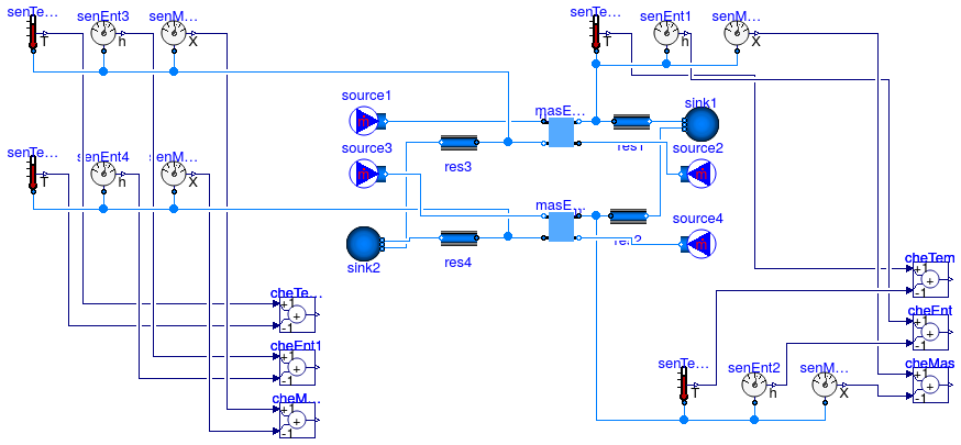 Buildings.Fluid.Interfaces.Examples.ReverseFlowMassExchanger