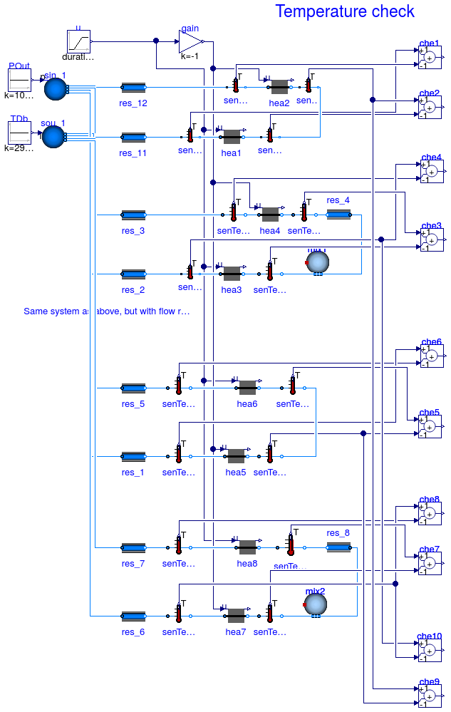 Buildings.Fluid.Interfaces.Examples.HeaterCooler_u