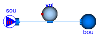 Buildings.Fluid.MixingVolumes.Validation.MixingVolumeMassFlow