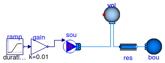 Buildings.Fluid.MixingVolumes.Validation.MixingVolumeSteadyStateMass