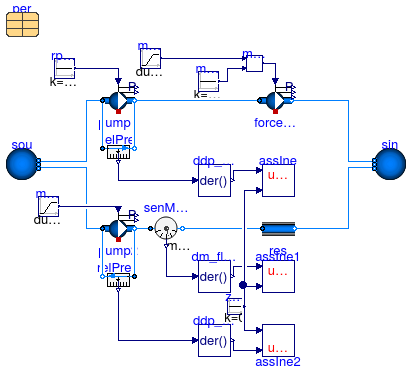 Buildings.Fluid.Movers.Validation.PumpCurveDerivatives