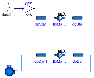 Buildings.Fluid.Movers.Validation.BaseClasses.FlowMachine_ZeroFlow